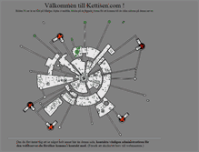 Tablet Screenshot of kettisen.com